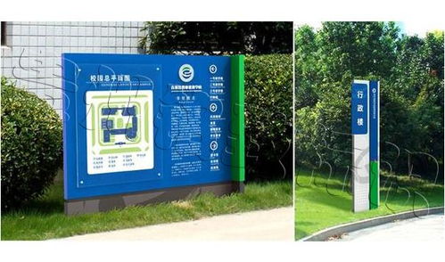 5a级旅游景区标识标牌系统分类,这5种类型你知道吗