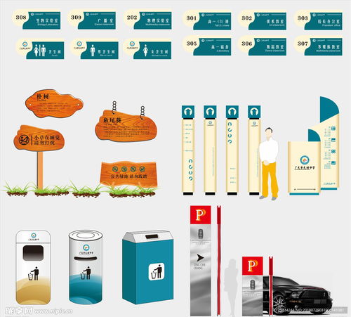 科室牌 标识标牌设计图 cis设计
