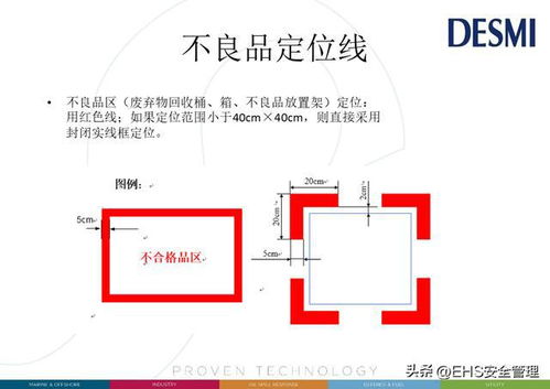221228 车间安全标识距离标准39页