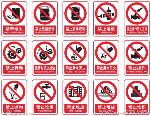 禁止标识设计图 视觉传达的安全语言