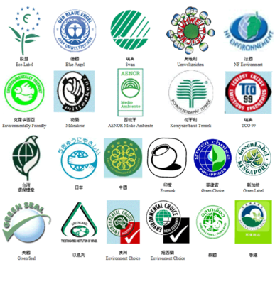 环保RoHS标志标章大全 标识解读与使用指南
