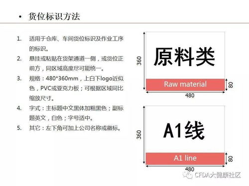 现场标识管理规范 提升安全管理与工作效率