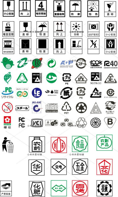 物流包装箱存储运输标志标识 提升效率与安全的关键指南